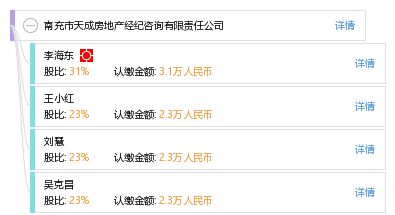南充市天成房地產(chǎn)經(jīng)紀(jì)咨詢有限責(zé)任公司 專業(yè)房產(chǎn)經(jīng)紀(jì)咨詢服務(wù)解析