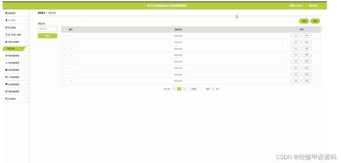 基于SSM的政府辦公用品管理系統(tǒng)——從設(shè)計到源碼實現(xiàn)的完整指南