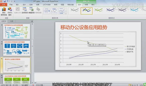 計(jì)算機(jī)二級PPT真題解析 創(chuàng)新產(chǎn)品展示及說明會(huì)PPT制作技巧